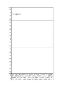 山葵產品環境影響評價報告公示