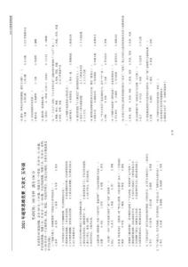 2021-2024年五年級語文超常思維競賽真題及答案
