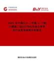 2025年中國(33-二甲基-1-丁炔)六羰基二鈷(CCTBA)市場占有率及行業(yè)競爭格局分析報告