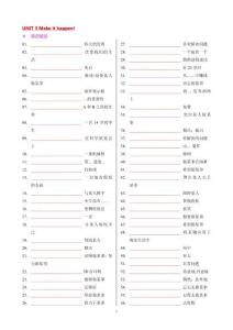 2024新外研社版英語八年級(jí)上Unit 3 Make it happen! 知識(shí)默寫清單