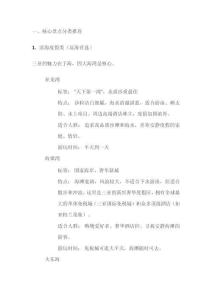 旅游攻略之三亞景點