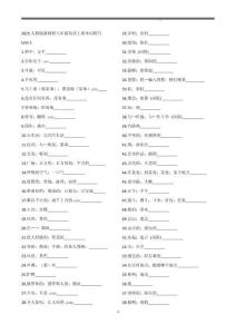 2025人教版新教材八年級(jí)英語(yǔ)上全冊(cè)單詞默寫(漢譯英)