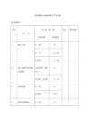 項(xiàng)目施工組織設(shè)計(jì)評(píng)分表