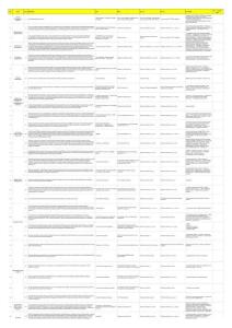 越南主機廠審核表