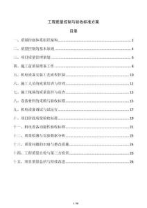 工程質(zhì)量控制與驗(yàn)收標(biāo)準(zhǔn)方案