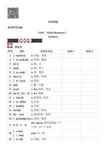 2025八下人教詞匯(默寫本)學用