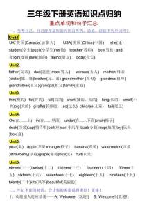 【三下英語 】知識(shí)點(diǎn)歸納 重點(diǎn)詞匯和句子匯總】
