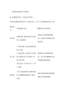 [案例解讀]交通事故賠償項目解析與案例說明