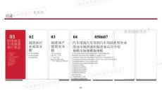 2025年中國汽車用潤滑油市場白皮書-