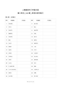 2025初中八年級日語第2單元(4-6課)單詞自測(日譯中)