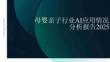 2025母嬰親子行業(yè)AI應(yīng)用情況分析報告