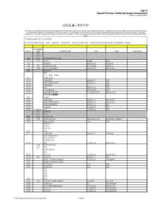 CQI-17錫焊過程評估-作業(yè)審核過程表 V1(中文)