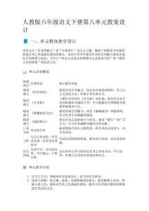人教版六年級語文下冊第八單元教案設計