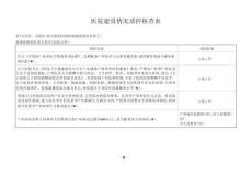 醫(yī)院質(zhì)量控制方案(2026版)