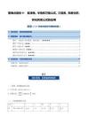 重難點培優(yōu)01 配湊角、半角和萬能公式、三倍角、和差化積、積化和差公式的應(yīng)用（復(fù)習(xí)講義）（原卷版）
