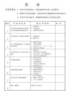 籃球18課時教案
