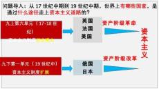 1.2+俄國的改革 統編版九年級歷史下冊