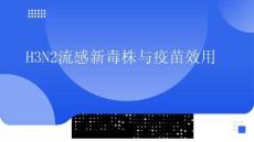 H3N2流感新毒株與疫苗效用