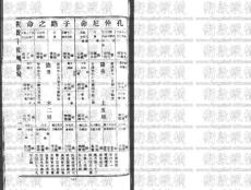 紫微斗數全書四卷