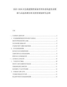 2025-2030應(yīng)急救援物資儲備管理體系構(gòu)建需求模擬與動態(tài)監(jiān)測分析及投資規(guī)劃研究總綱