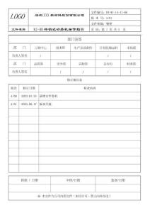FR-WI-14-11-08 MJ-BD棒銷式砂磨機操作指引 A01