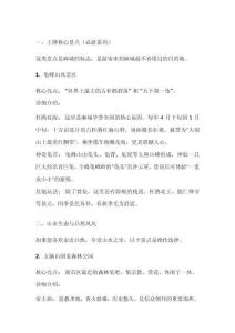 麻城有哪些景點(diǎn)