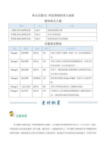 熱點(diǎn)話題02 科技領(lǐng)域的重大成就（話題閱讀精練）(解析版)