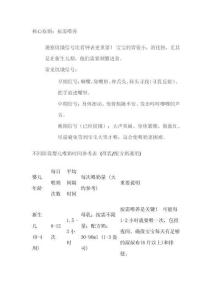 婴儿喂奶时间表