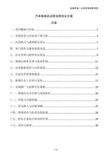 汽車維修店運營流程優(yōu)化方案