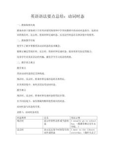 英語(yǔ)語(yǔ)法要點(diǎn)總結(jié)：動(dòng)詞時(shí)態(tài)