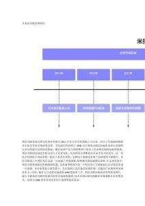 分享米拉貝隆雜質(zhì)研究