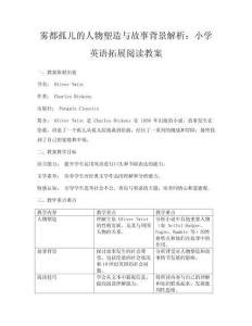 霧都孤兒的人物塑造與故事背景解析：小學英語拓展閱讀教案