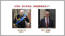 6.17+君主立憲制的英國  統(tǒng)編版九年級歷史上冊