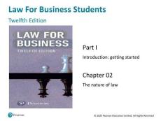 商法（英文版·第12版）課件 第2章  法的本質