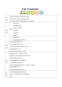 Unit 3 Gool jobs（知識清單）英語Join in 外研劍橋英語版四年級上冊2025