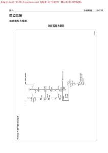 11.3  防盜系統(tǒng)