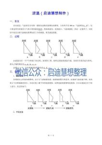 18微信專題：逆溫