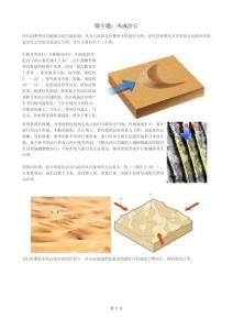 10微專題：風成沙丘