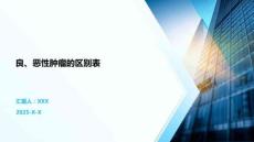 良、惡性腫瘤的區(qū)別表