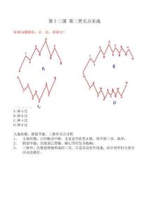 20140607133238第十三課 第三類買點實戰
