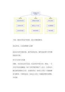 解讀《愛的痛苦》中的文化沖突