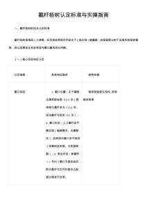 截桿楊樹(shù)認(rèn)定標(biāo)準(zhǔn)與實(shí)操指南