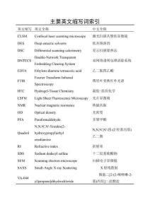 雙網(wǎng)絡(luò)組織凝膠的制備及其在光學(xué)成像中的應(yīng)用研究