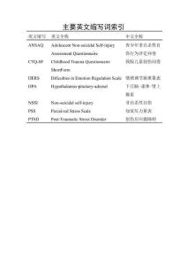 童年創(chuàng)傷對(duì)青少年非自殺性自傷行為的影響：知覺(jué)壓力和情緒調(diào)節(jié)困難的鏈?zhǔn)街薪樽饔?><span id=