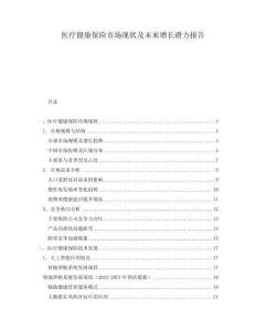 醫(yī)療健康保險(xiǎn)市場現(xiàn)狀及未來增長潛力報(bào)告
