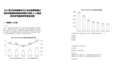 2025浙江杭州建德市三江生態管理有限公司杭州建德高景建設有限公司招10人筆試歷年參考題庫附帶答案詳解