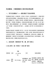 雙皮鯽魚：外酥里嫩的江淮風味經典魚菜