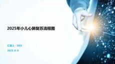 2025年小兒心肺復(fù)蘇流程圖