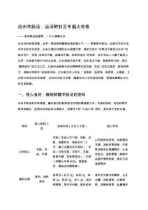 滄州羊腸湯：運河畔的百年煙火傳奇