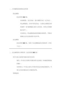 民法典關于合同解除情形的規定